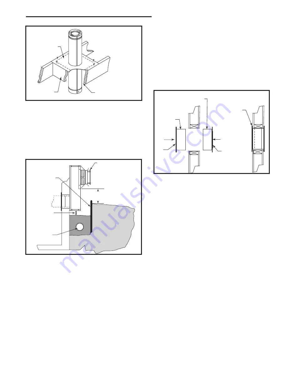 Vermont Castings SDDVT Series Homeowner'S Installation And Operating Manual Download Page 23