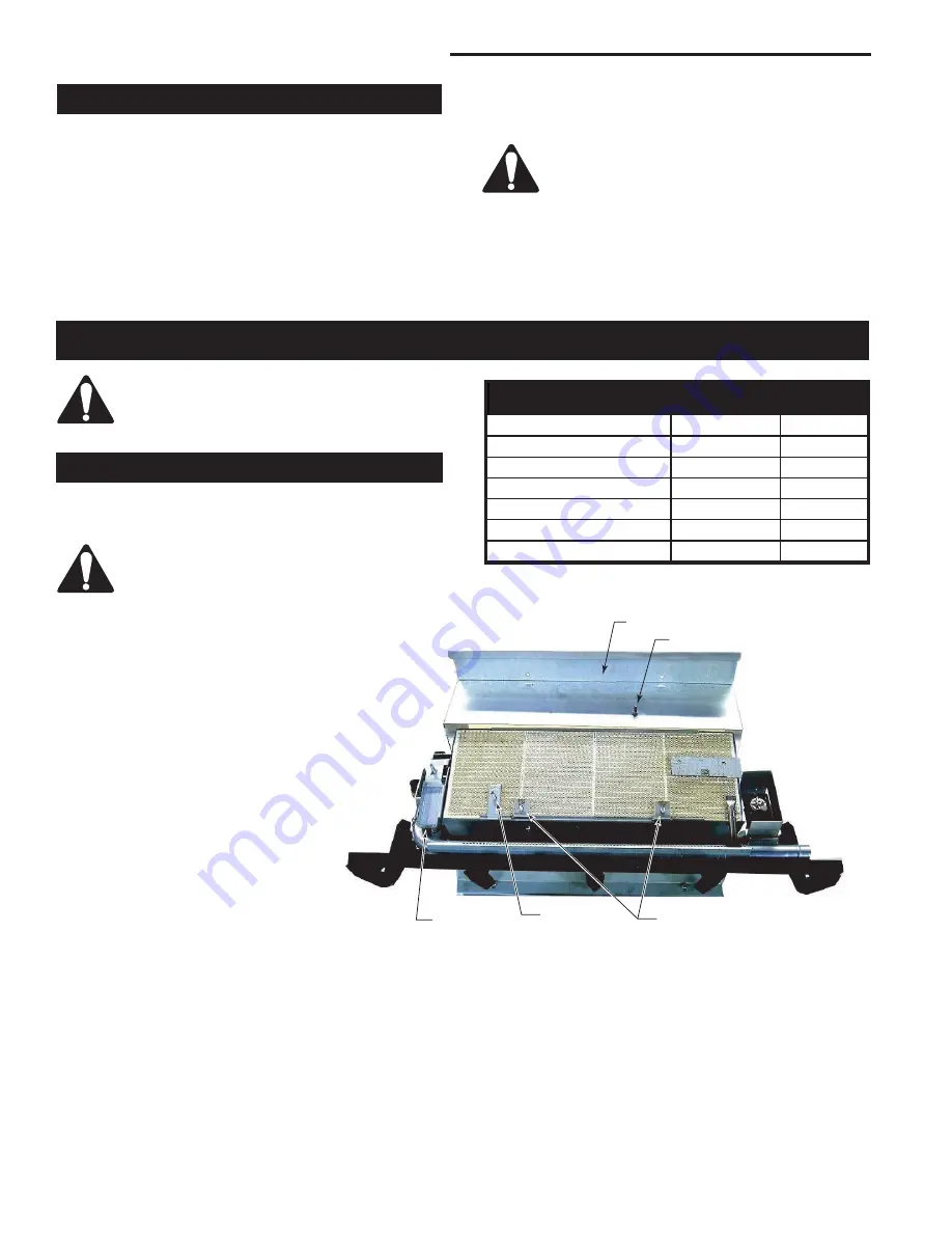 Vermont Castings TrimWorks DVA4136 Скачать руководство пользователя страница 22