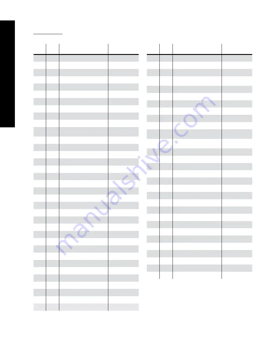 Vermont Castings VANGUARD G36603 Assembly Manual Download Page 6