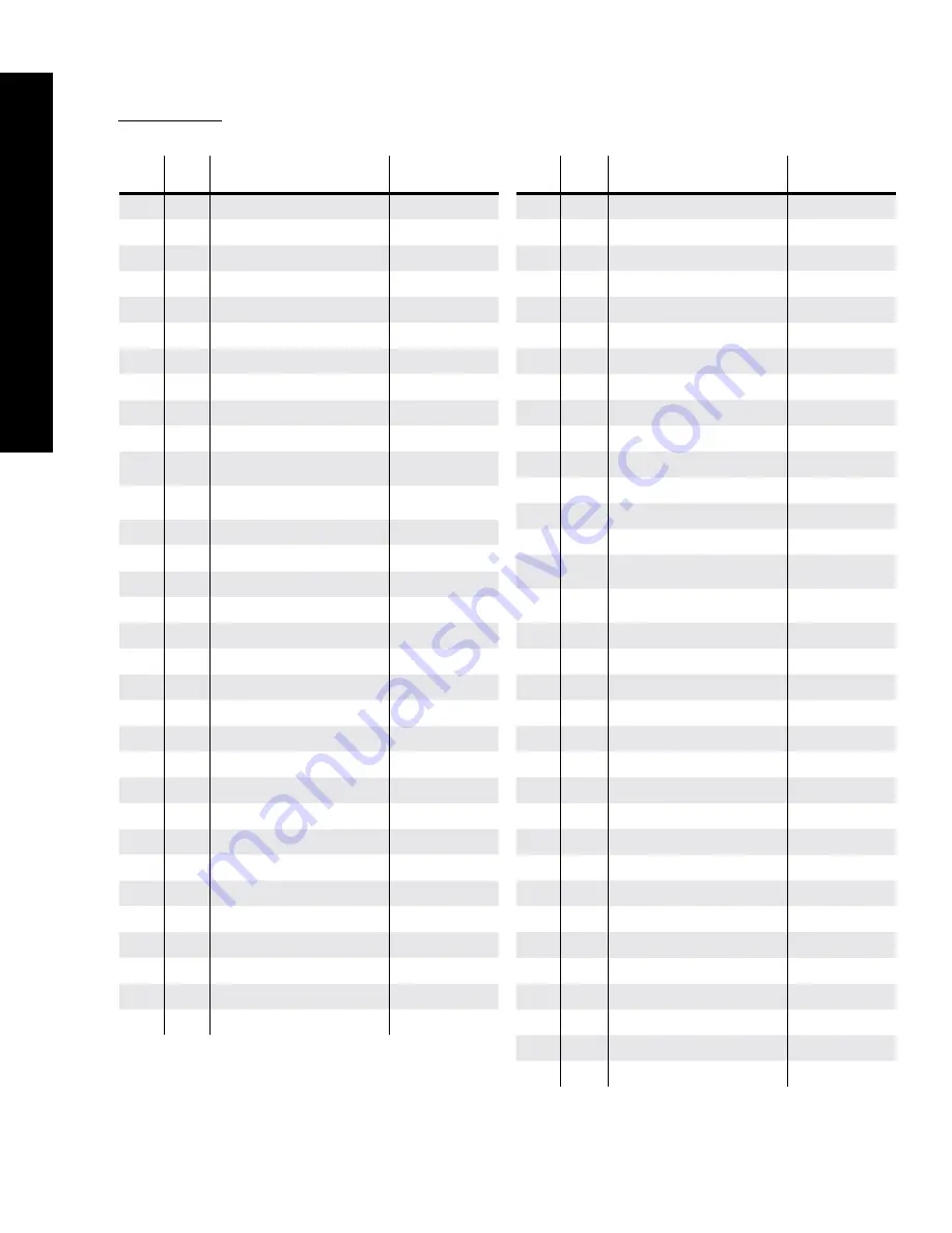 Vermont Castings VANGUARD G53901 Assembly Manual Download Page 6