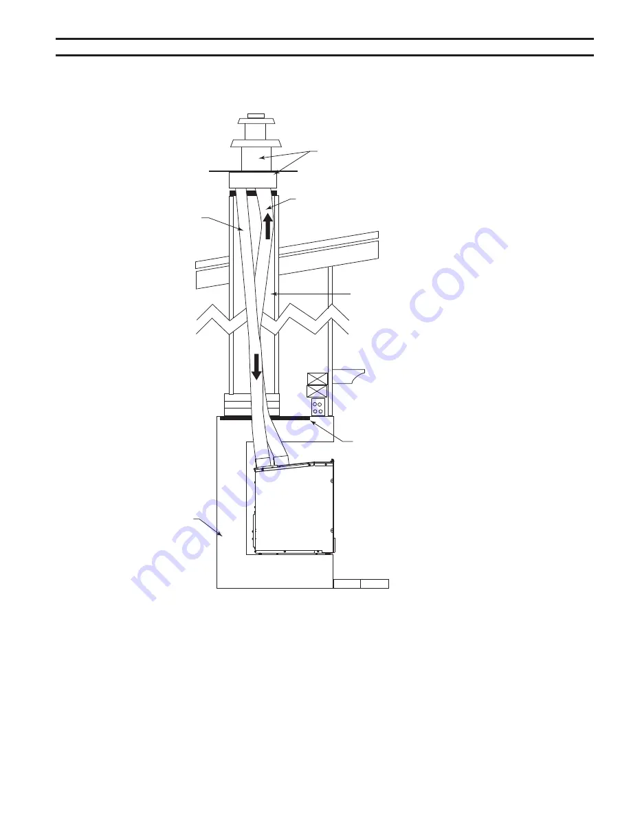 Vermont Castings VCFDVI31 Скачать руководство пользователя страница 13