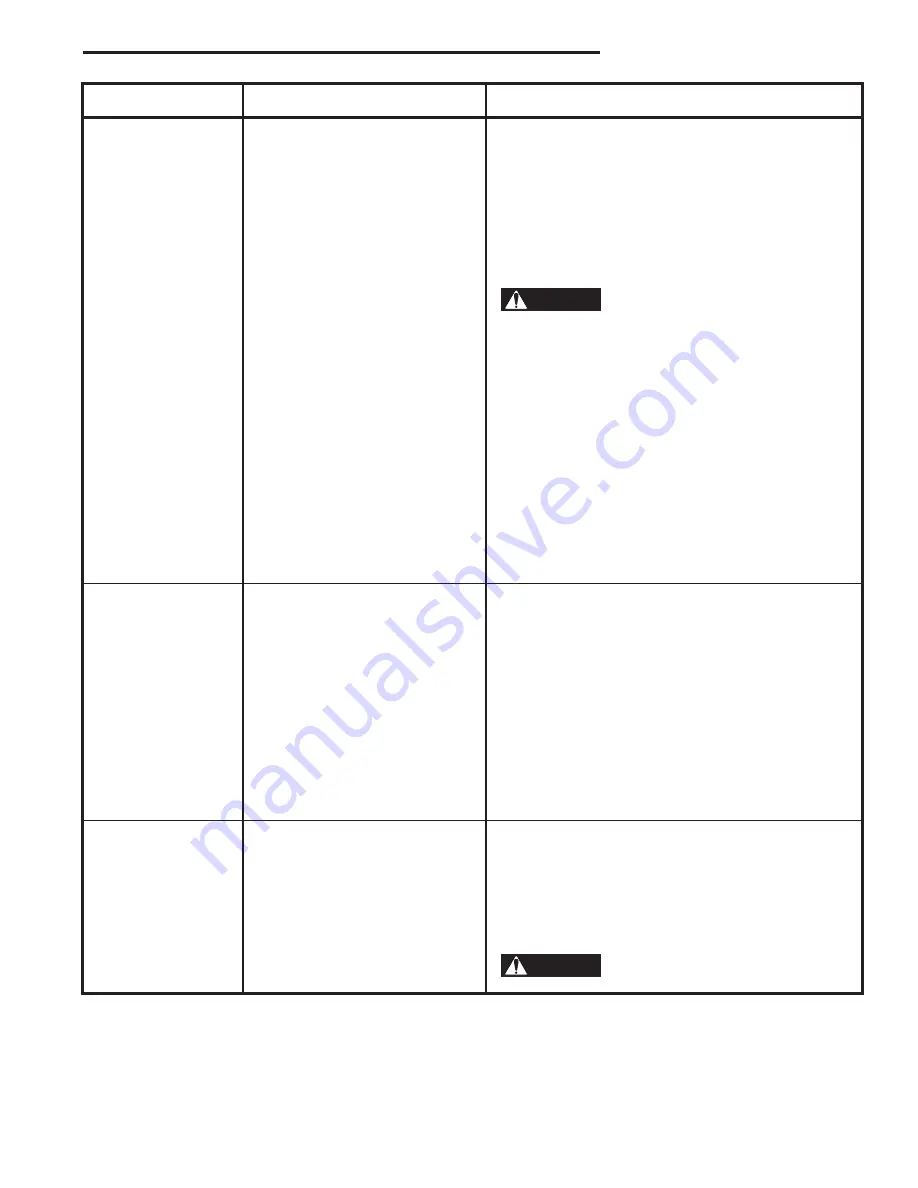 Vermont Castings VM448 Скачать руководство пользователя страница 30