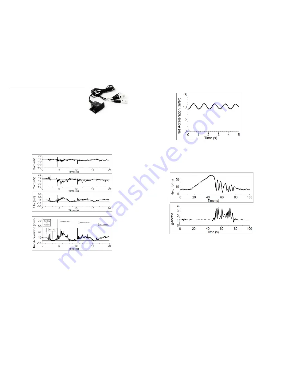 Vernier 3D-BTA Manual Download Page 1