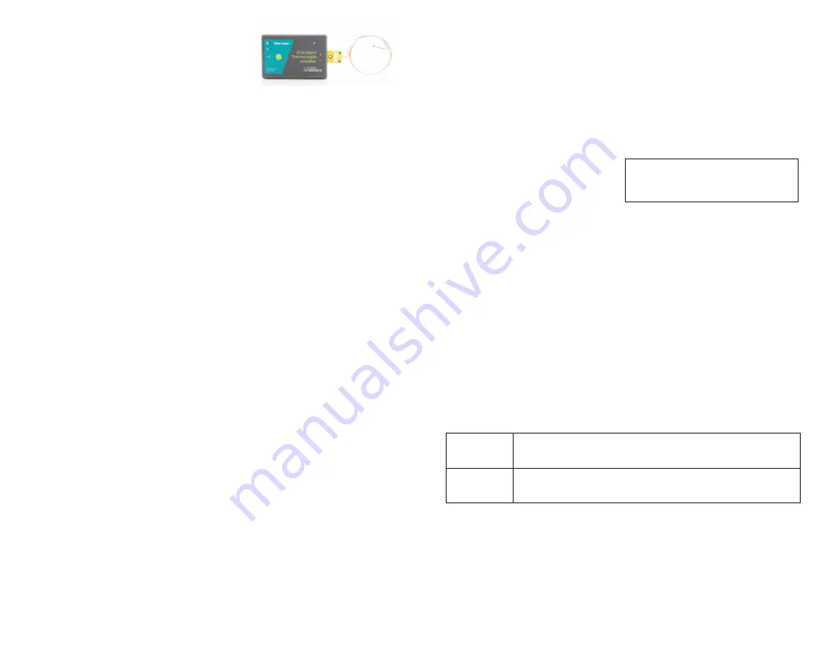 Vernier Go Direct Thermocouple Manual Download Page 1