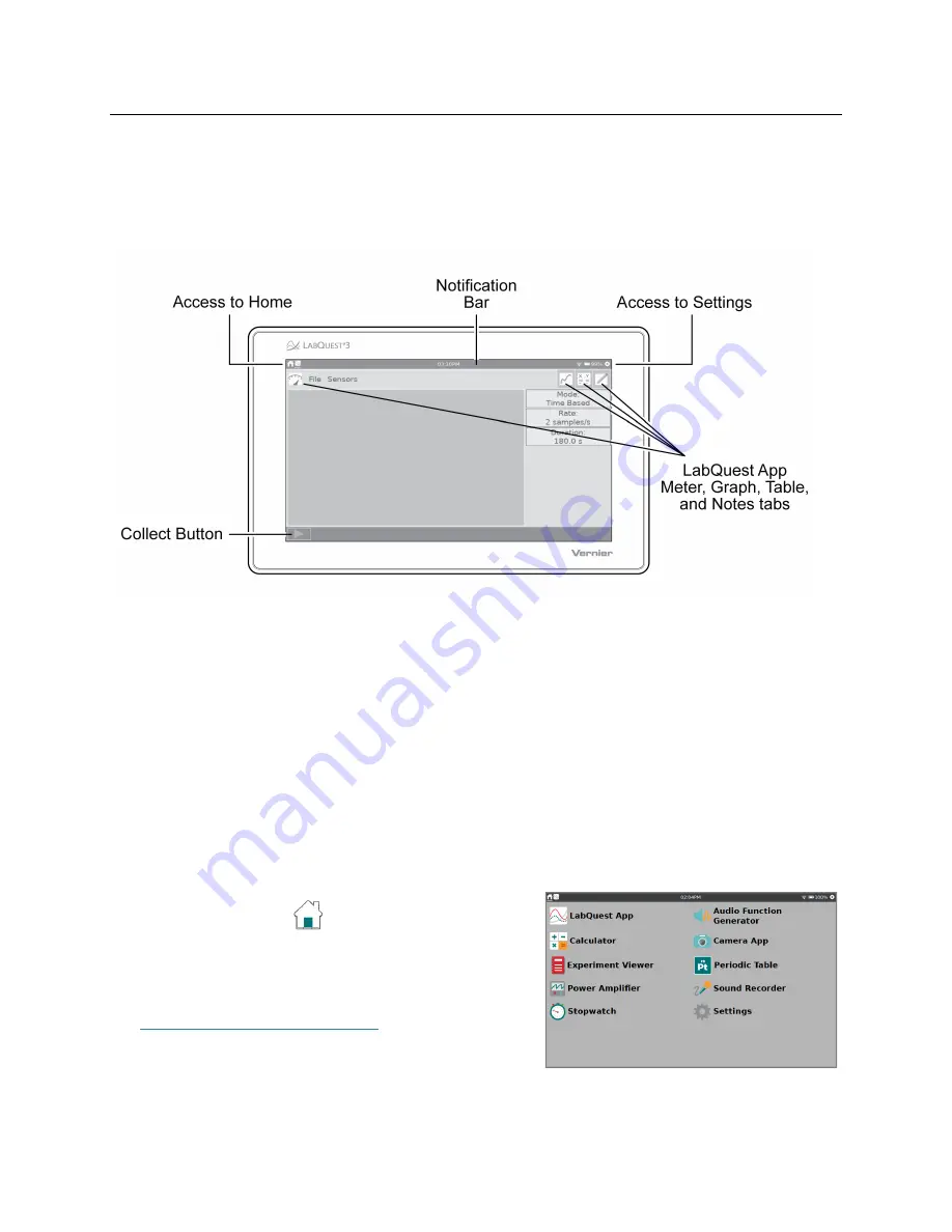 Vernier LabQuest 3 Скачать руководство пользователя страница 10