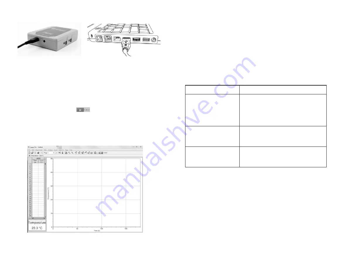 Vernier LabQuest Mini Скачать руководство пользователя страница 4