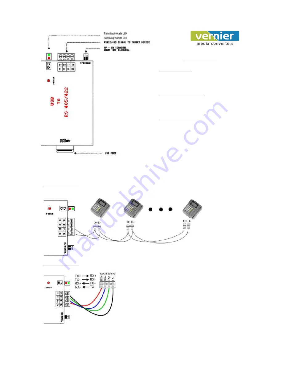 Vernier VE11 485 User Manual Download Page 2