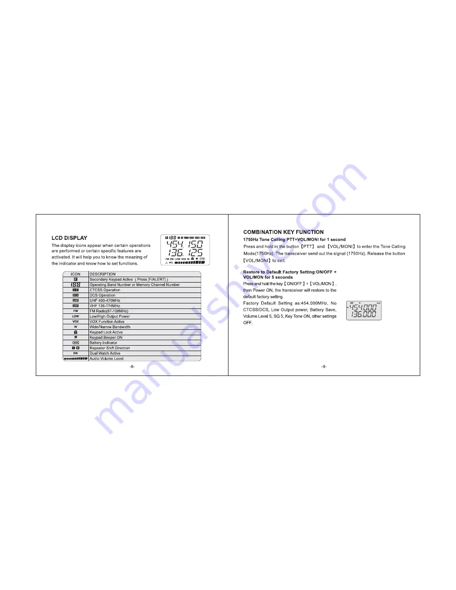 Vero Telecom UV-X4 User Manual Download Page 7