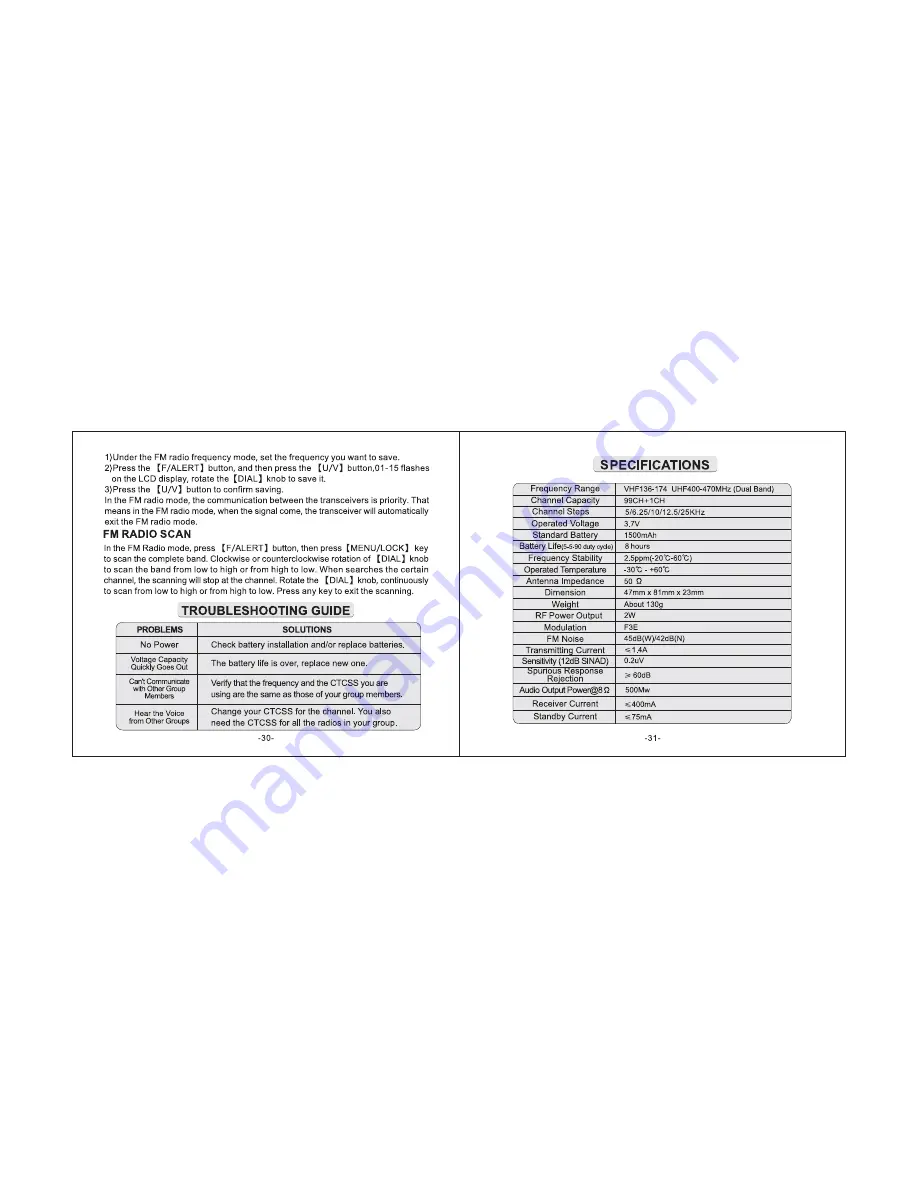 Vero Telecom UV-X4 User Manual Download Page 18