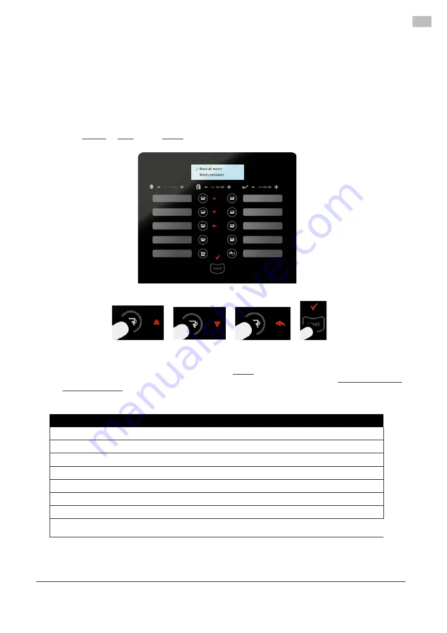 Veromatic MBI01 Скачать руководство пользователя страница 101