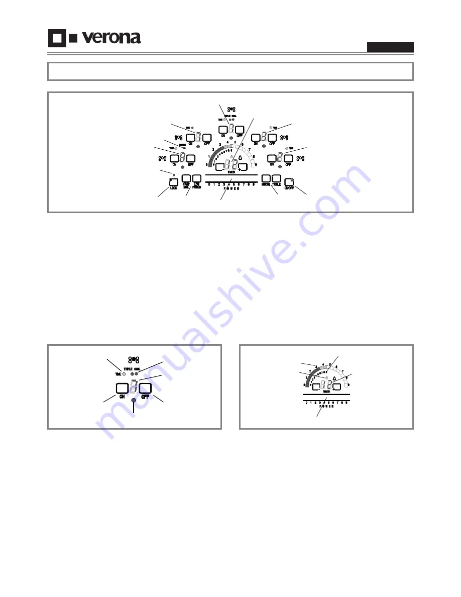 Verona VECTEM304 Use & Care Manual Download Page 7