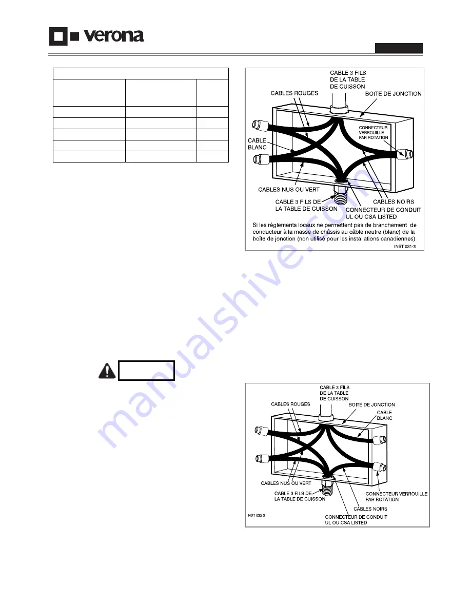 Verona VECTIM304 Installation Manual Download Page 18