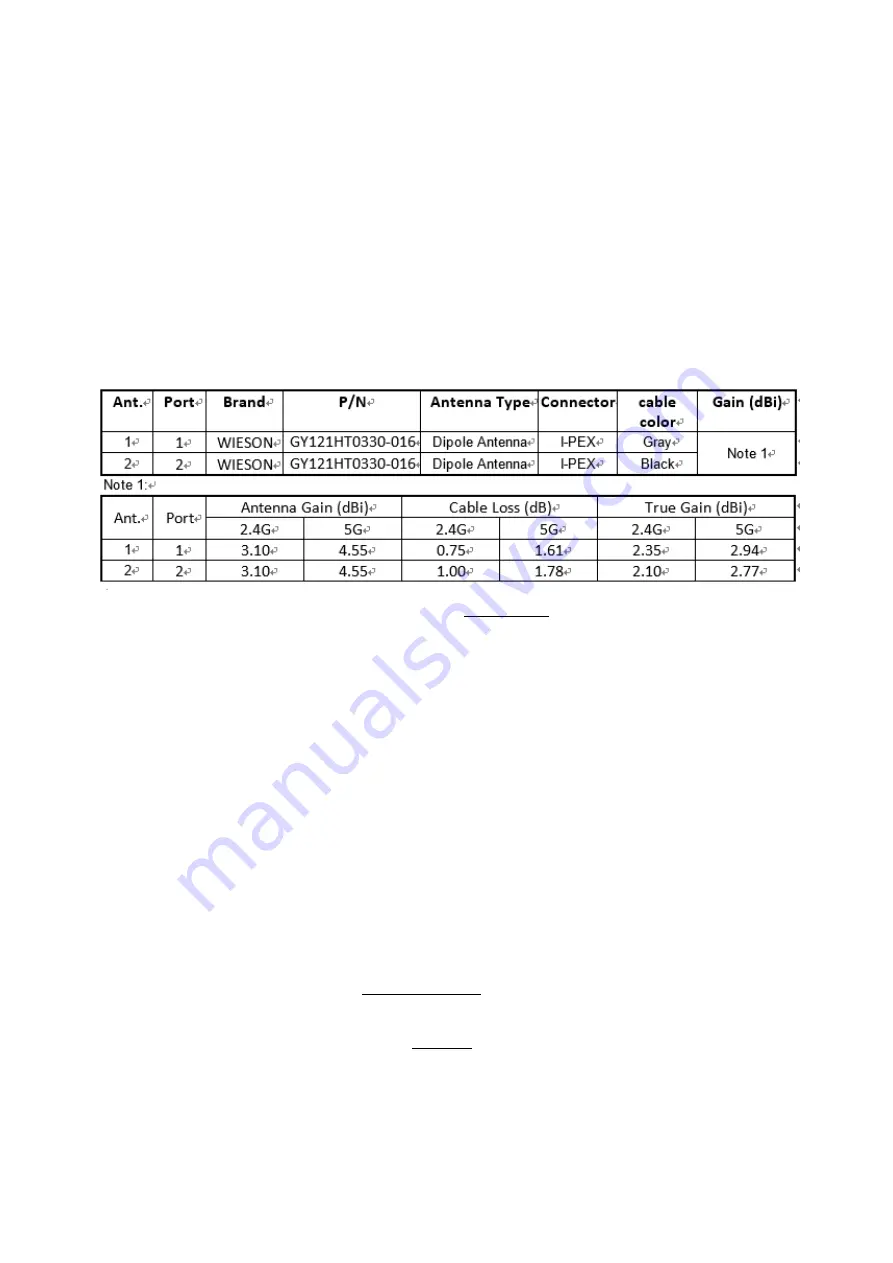 Versa Networks CSG-W1 User Manual Download Page 3