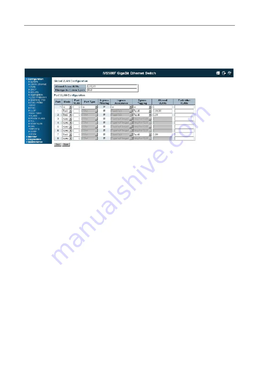 Versa Technology VX-IGP-1204F User Manual Download Page 36