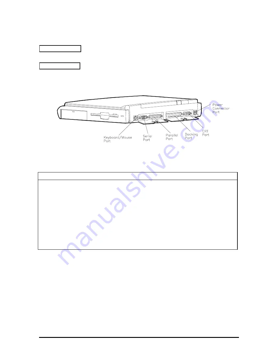 versa 2000 RT1 Service And Reference Manual Download Page 36