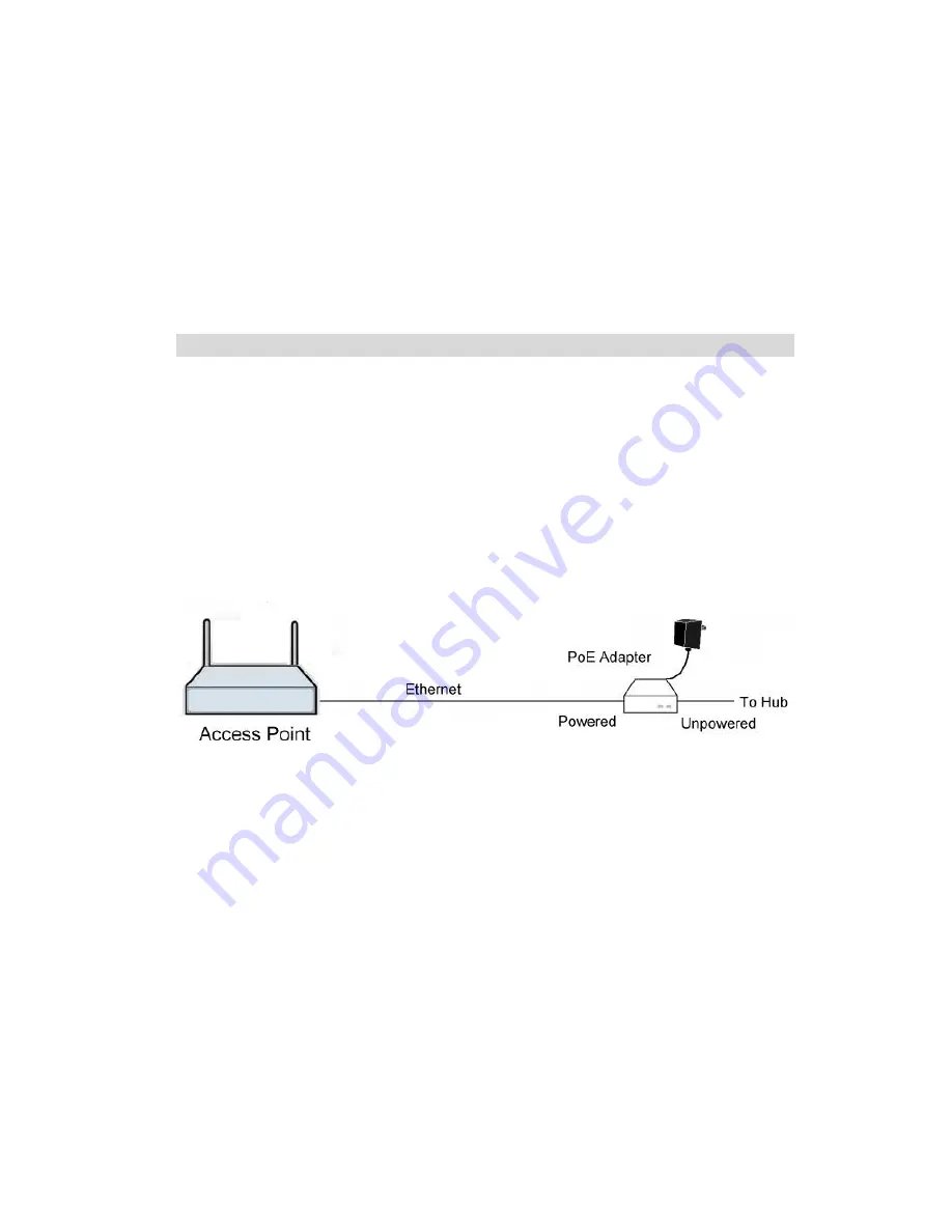 versa VX-AP310N User Manual Download Page 11