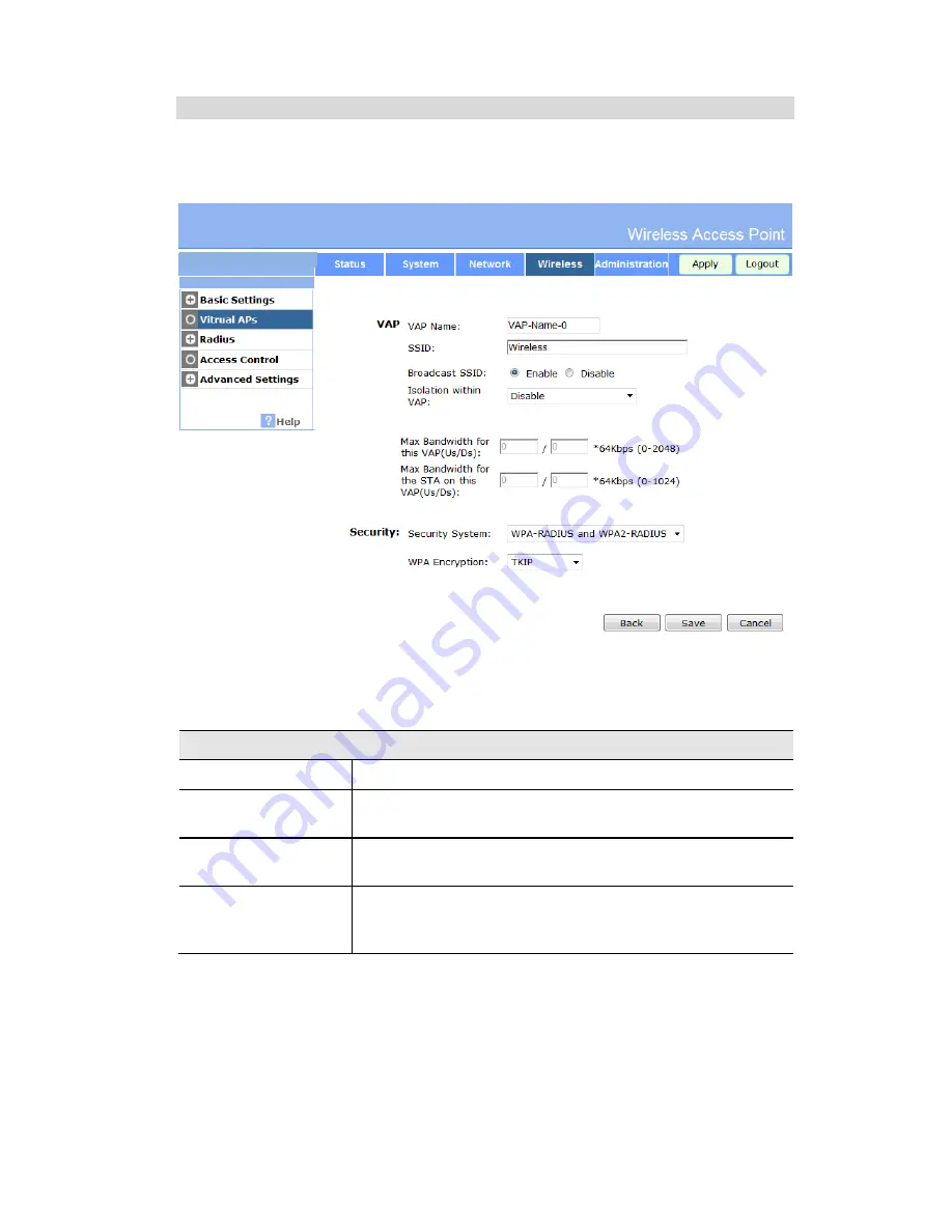 versa VX-AP310N User Manual Download Page 32