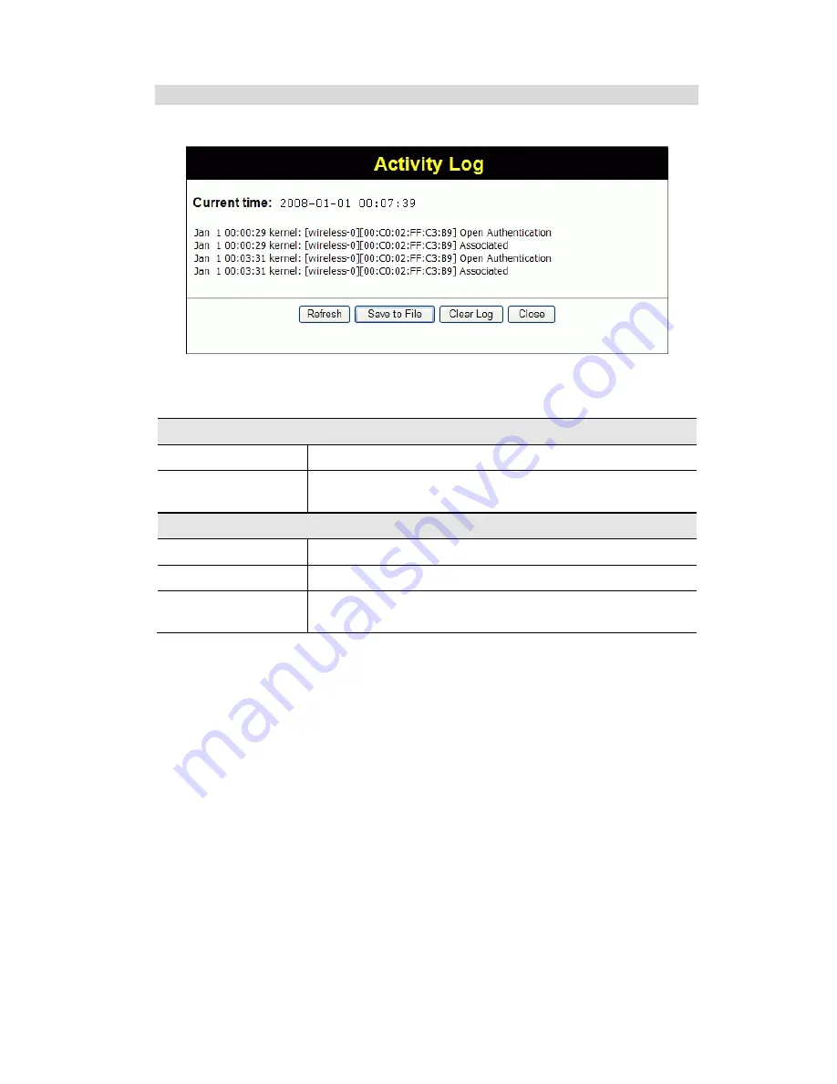 versa VX-AP310N User Manual Download Page 66