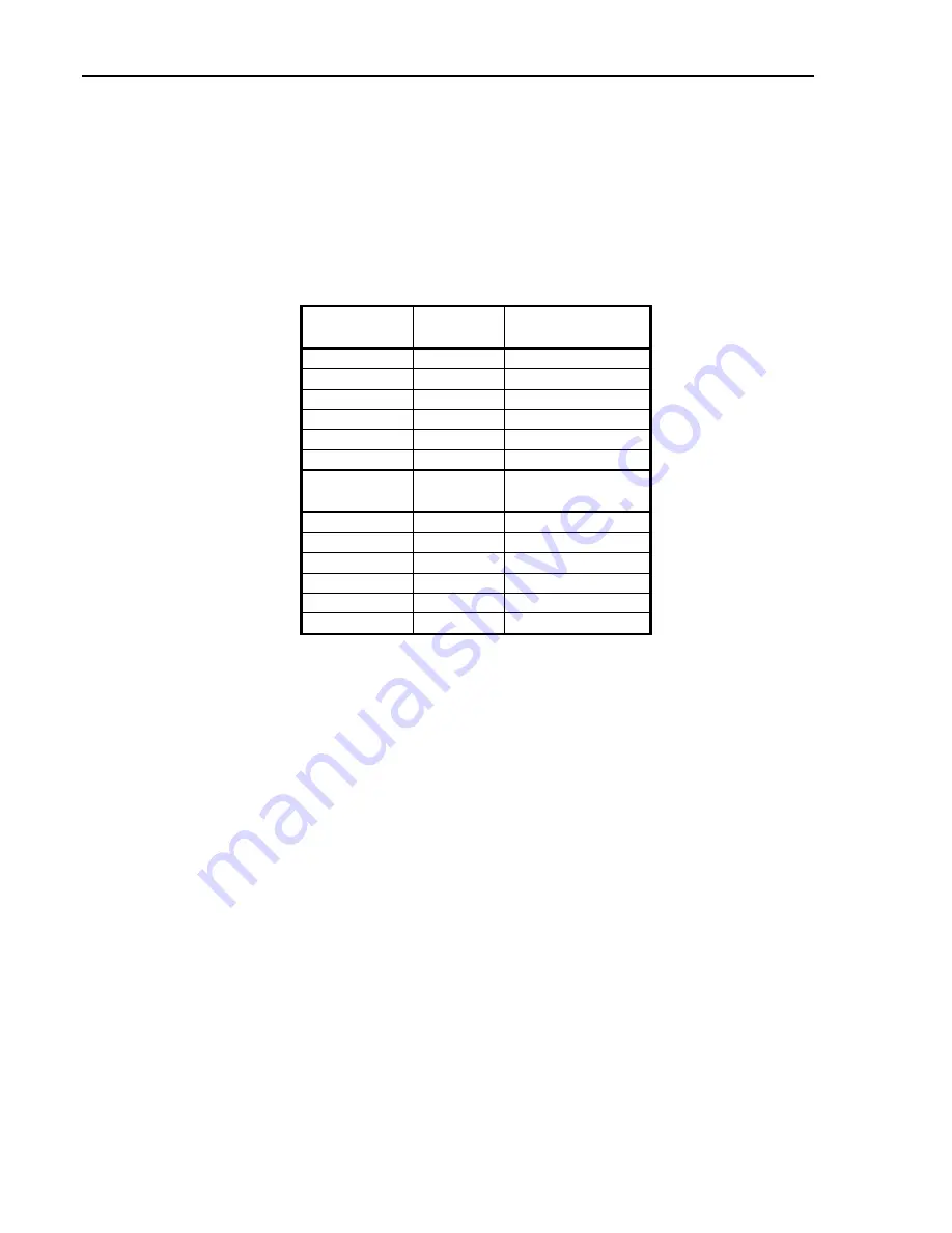 VersaLogic EBX-22 Reference Manual Download Page 45