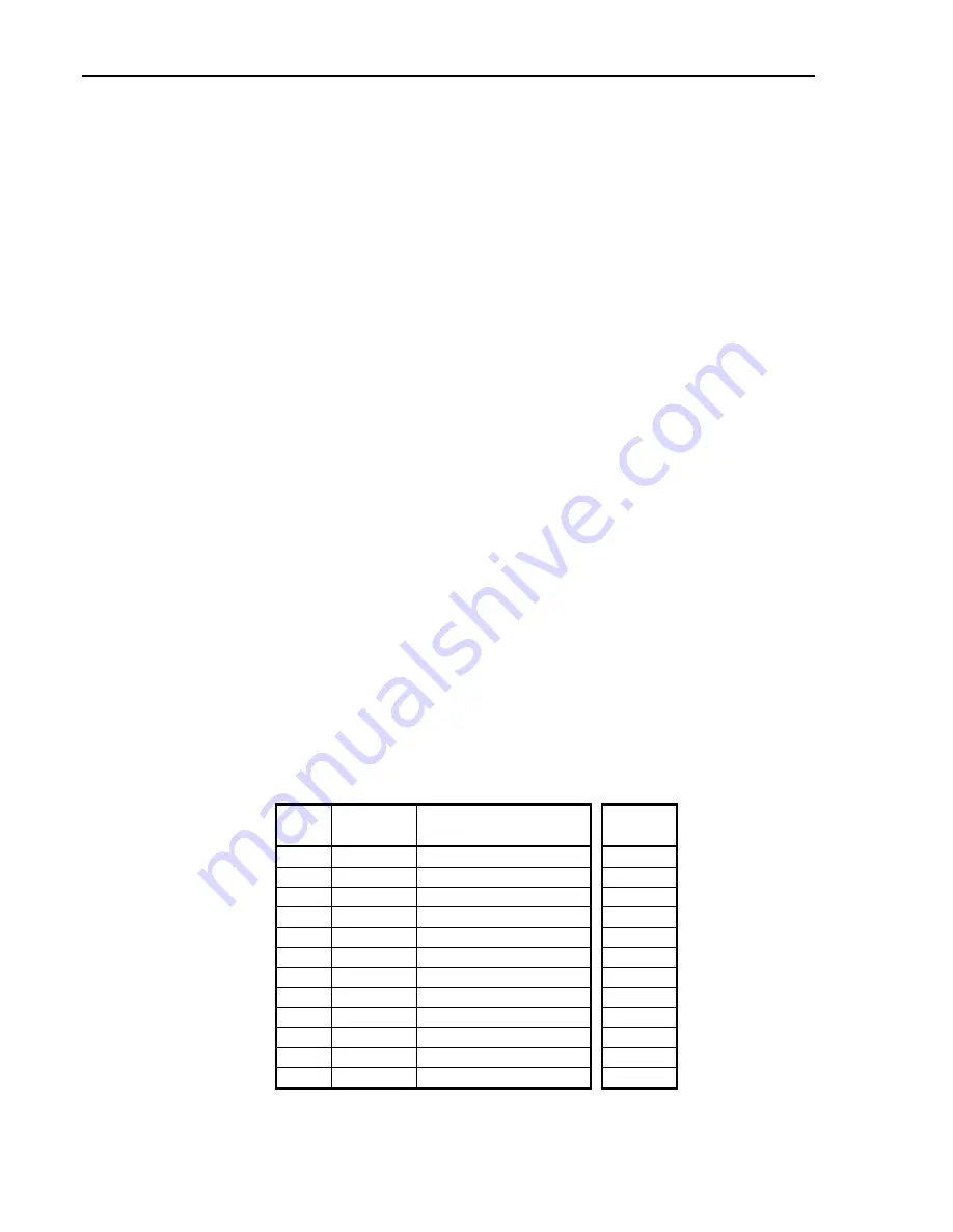 VersaLogic EBX-22 Reference Manual Download Page 49