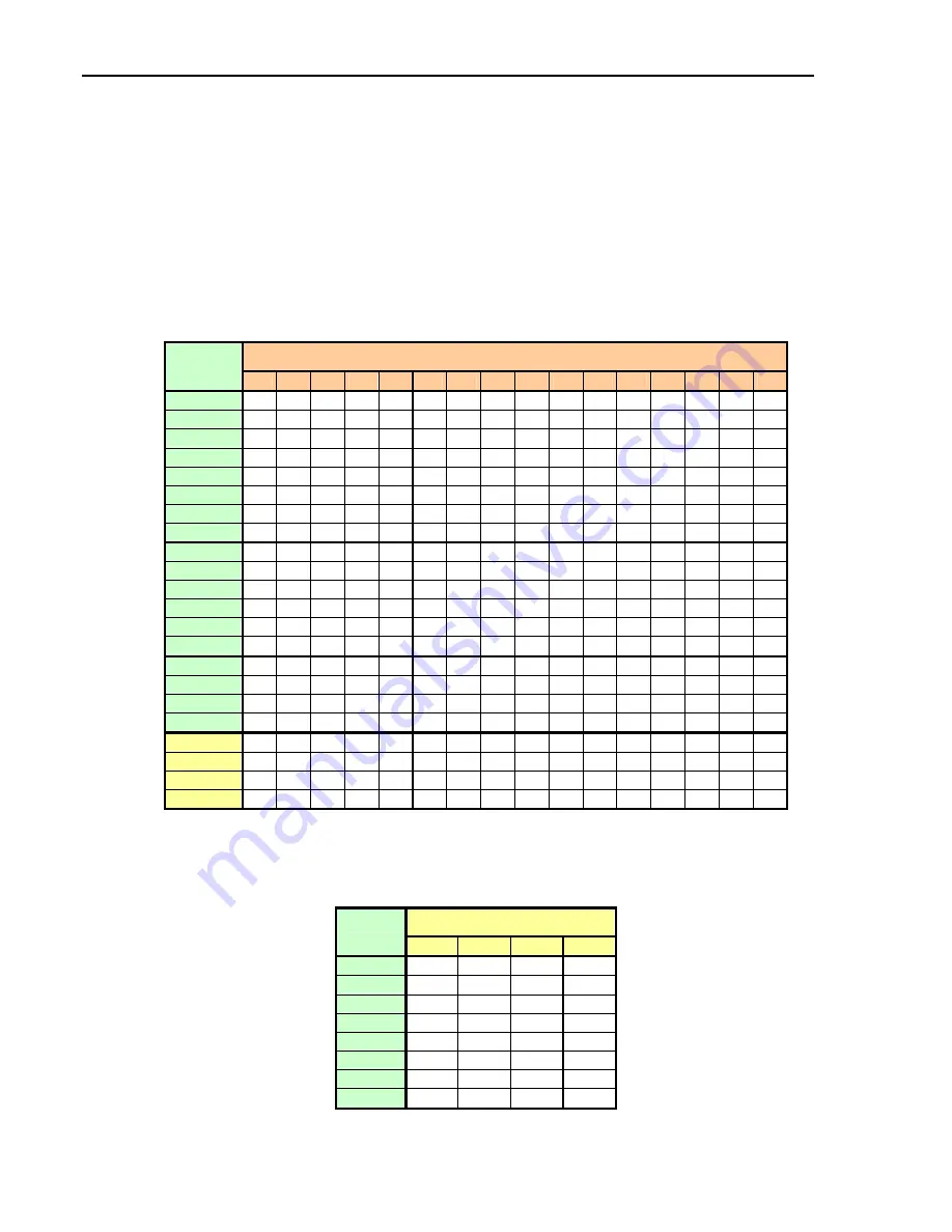 VersaLogic EBX-22 Reference Manual Download Page 77