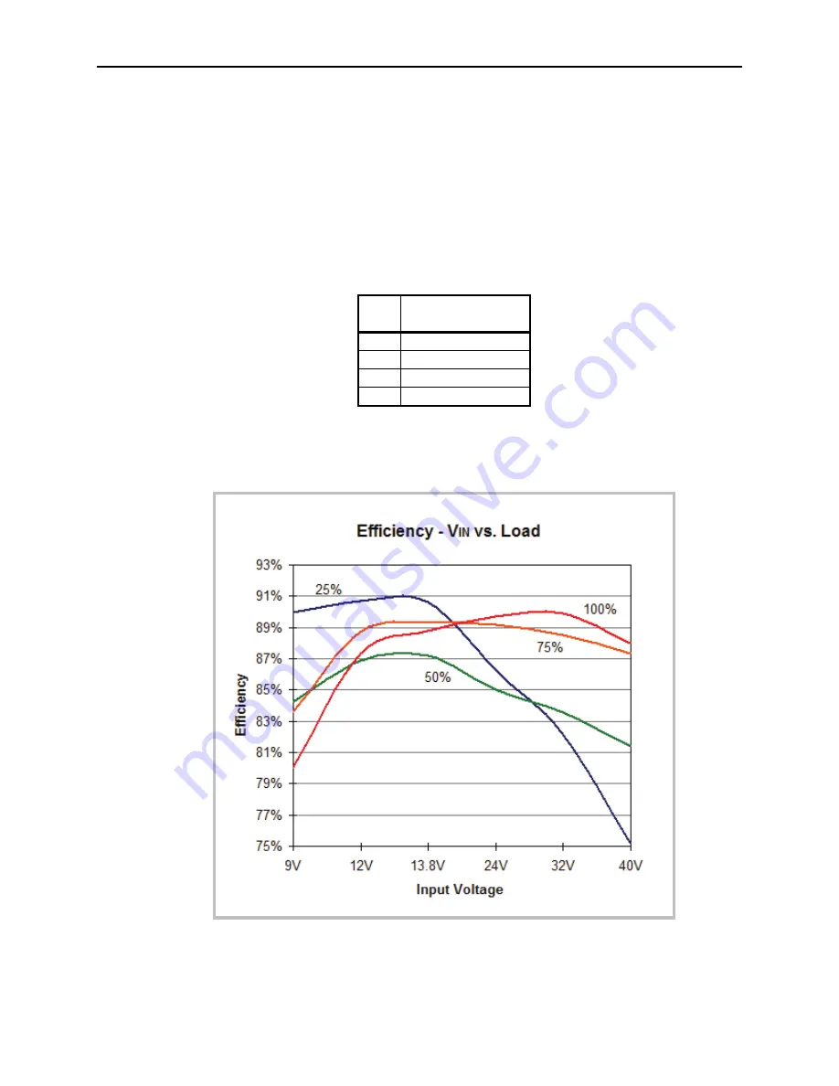 VersaLogic EPM-PS1 Reference Manual Download Page 20