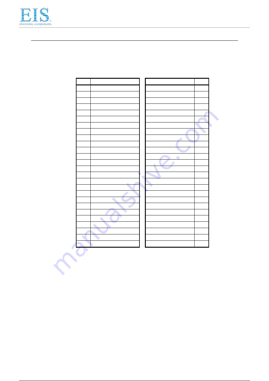 VersaLogic EPMs-PS1 Reference Manual Download Page 20