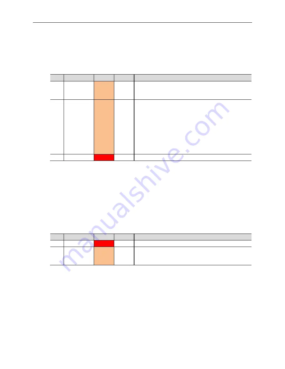 VersaLogic Lion VL-EPMe-42 Reference Manual Download Page 29