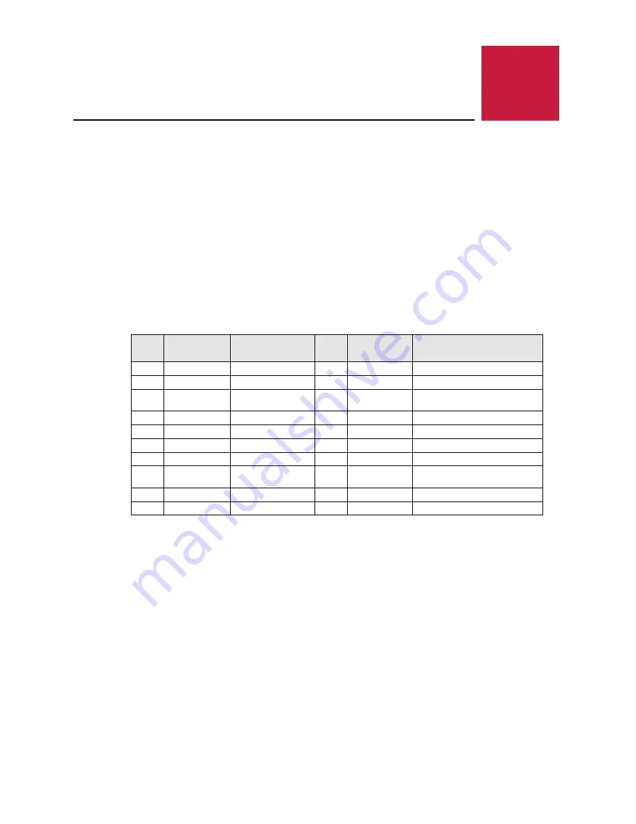 VersaLogic Viper VL-EBX-38EBP Hardware Reference Manual Download Page 66