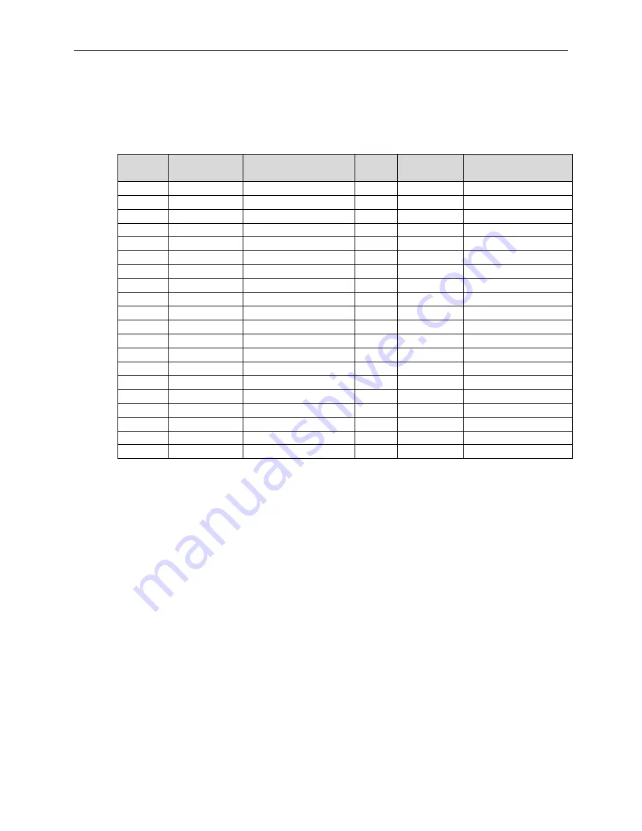 VersaLogic Viper VL-EBX-38EBP Hardware Reference Manual Download Page 67