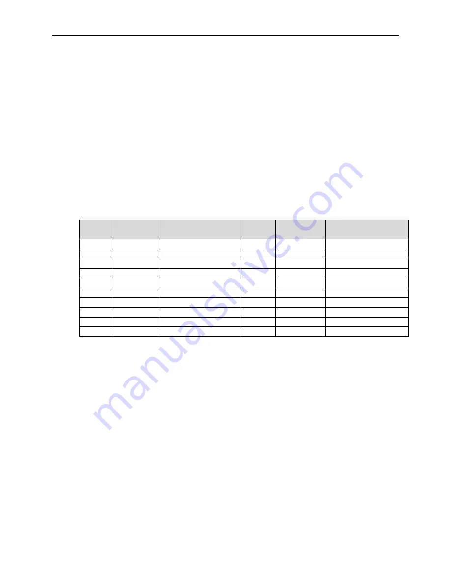 VersaLogic Viper VL-EBX-38EBP Hardware Reference Manual Download Page 68