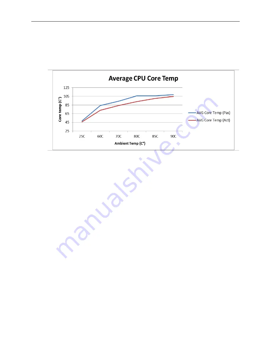 VersaLogic Viper VL-EBX-38EBP Hardware Reference Manual Download Page 76