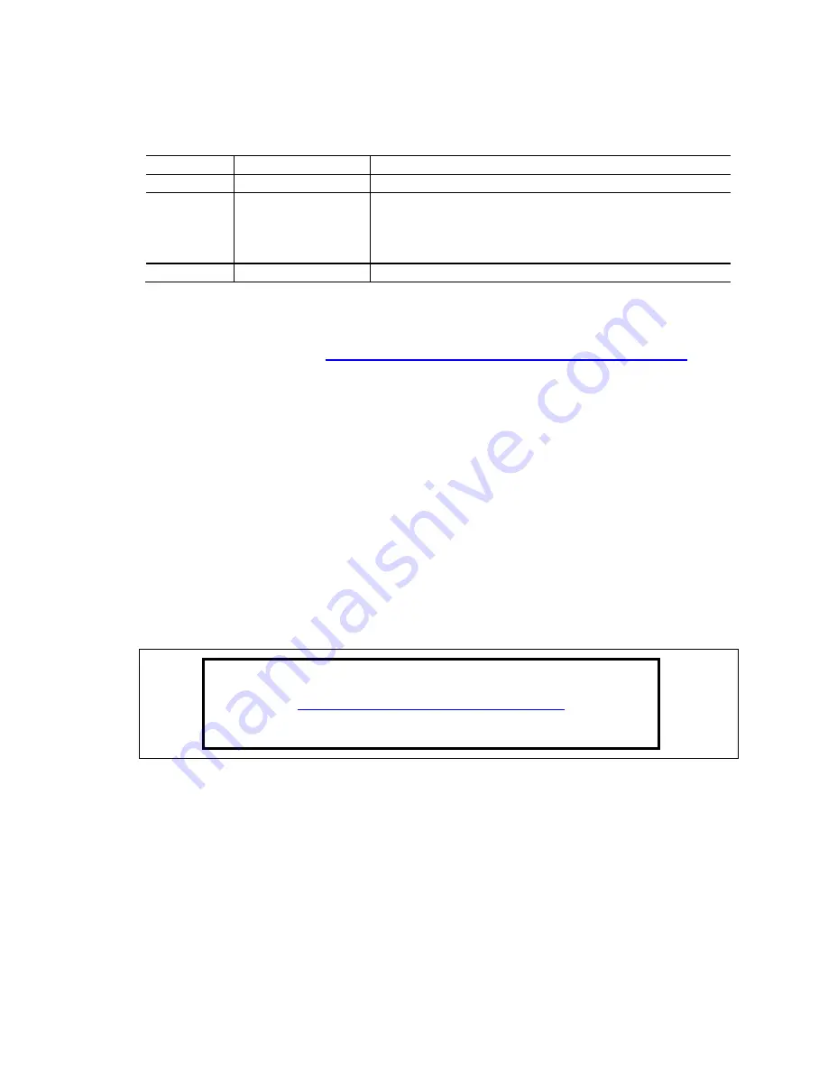 VersaLogic VL-EBX-18 Hardware Reference Manual Download Page 3