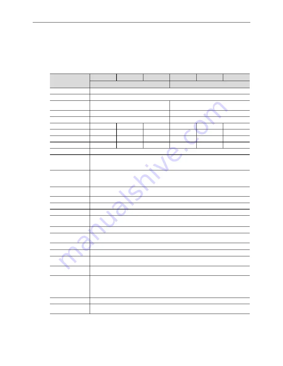 VersaLogic VL-EBX-18 Hardware Reference Manual Download Page 9