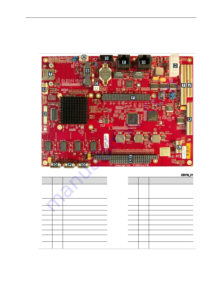 VersaLogic VL-EBX-18 Hardware Reference Manual Download Page 19