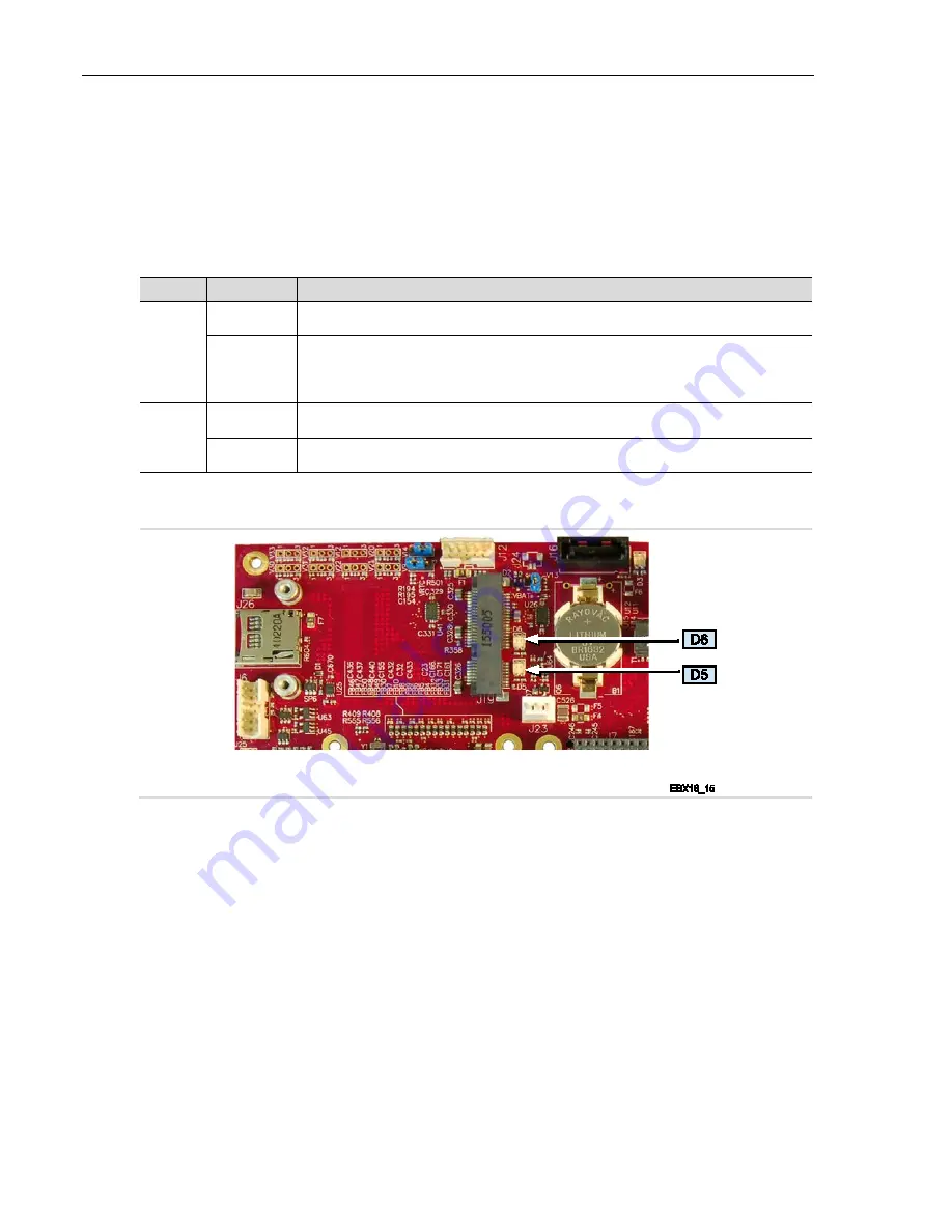 VersaLogic VL-EBX-18 Hardware Reference Manual Download Page 36