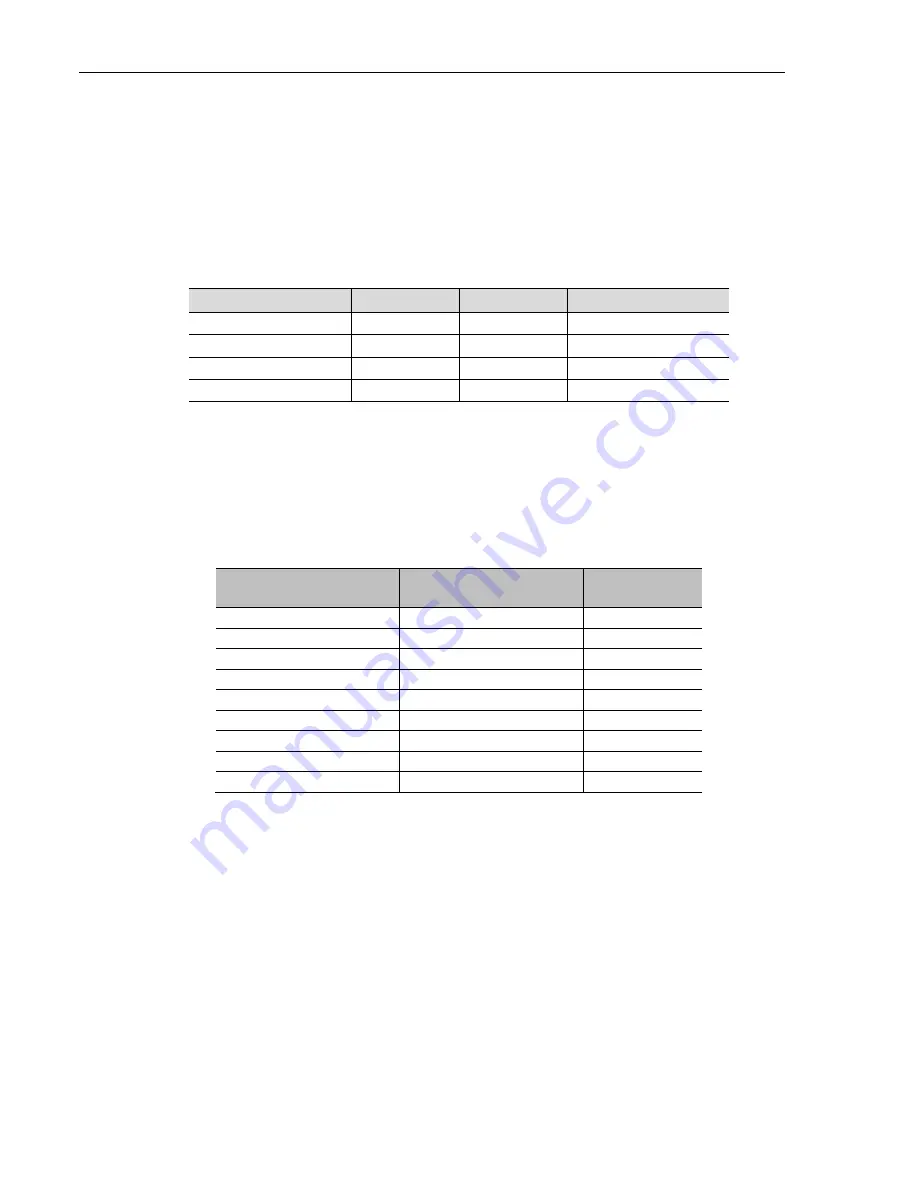 VersaLogic VL-EBX-18 Hardware Reference Manual Download Page 39