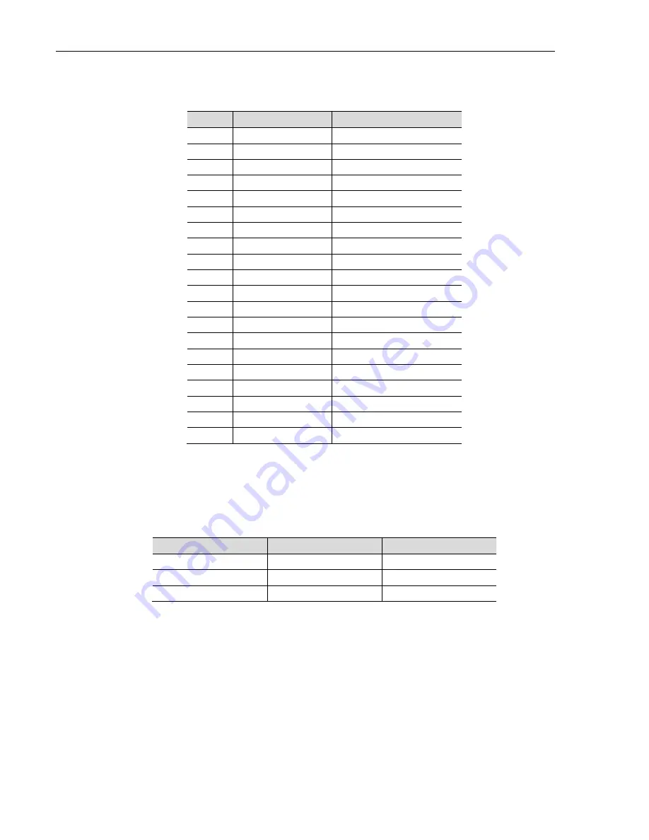 VersaLogic VL-EBX-18 Hardware Reference Manual Download Page 43