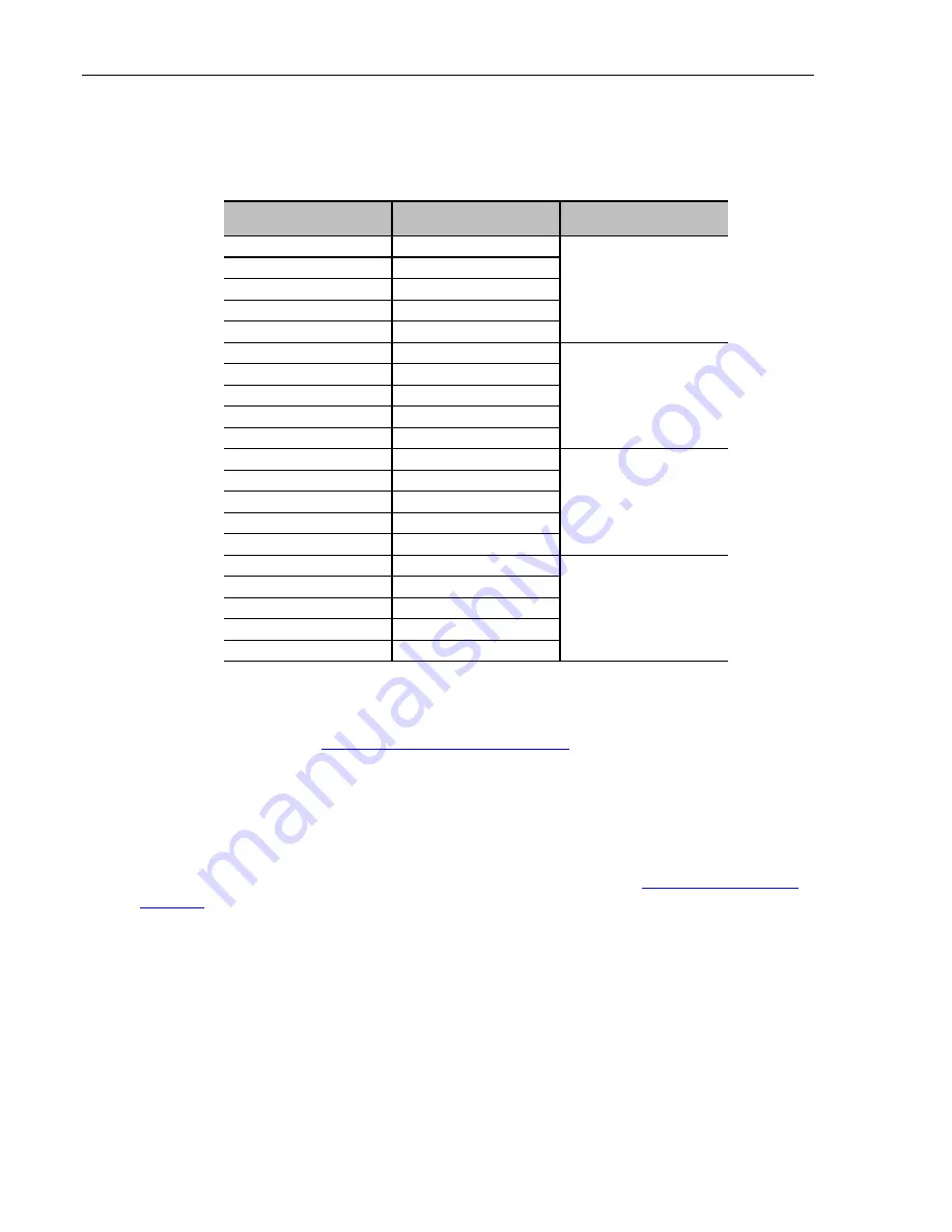 VersaLogic VL-EBX-18 Hardware Reference Manual Download Page 51