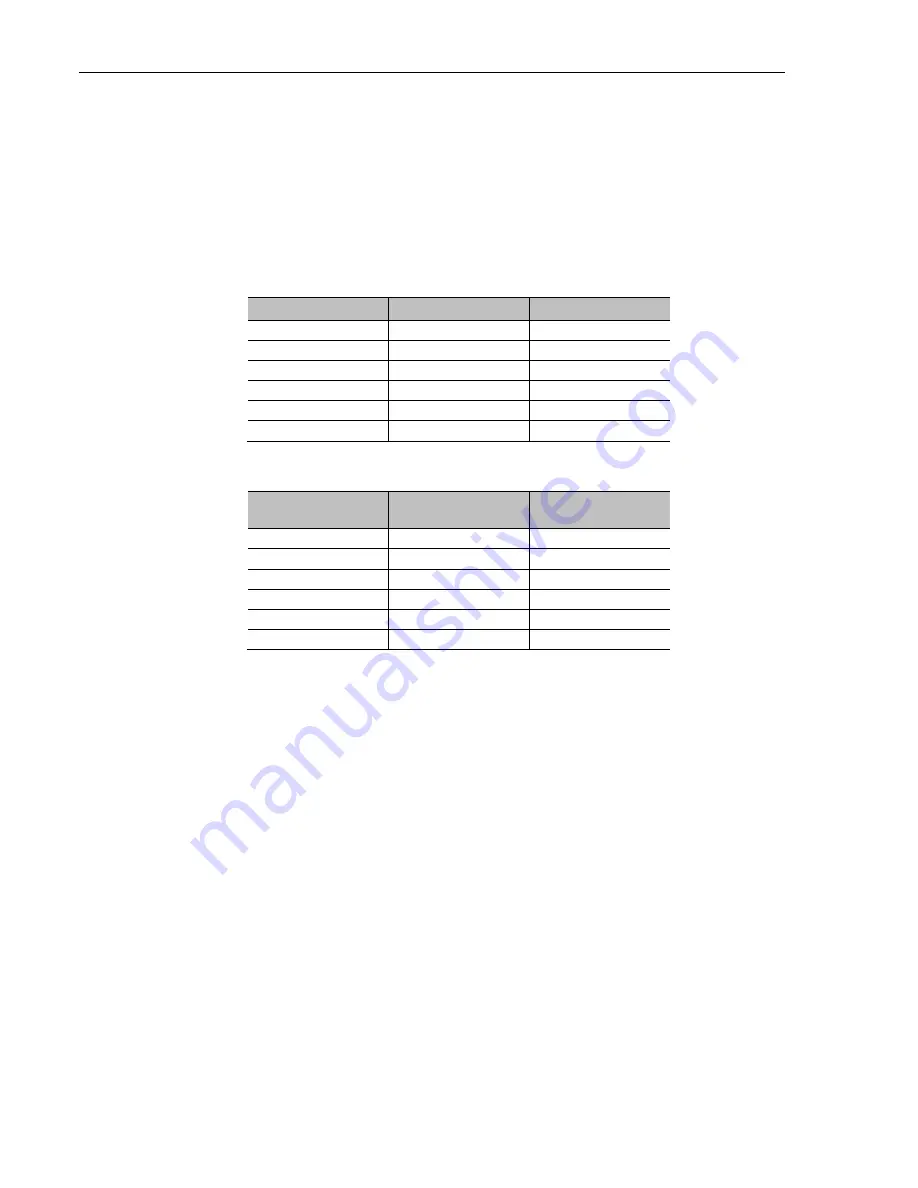 VersaLogic VL-EBX-18 Hardware Reference Manual Download Page 58