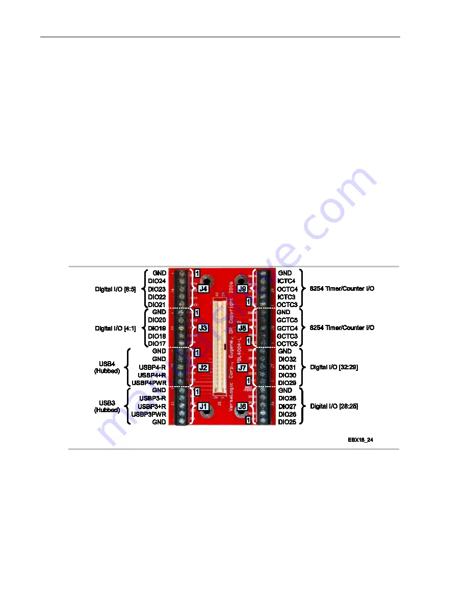 VersaLogic VL-EBX-18 Hardware Reference Manual Download Page 61