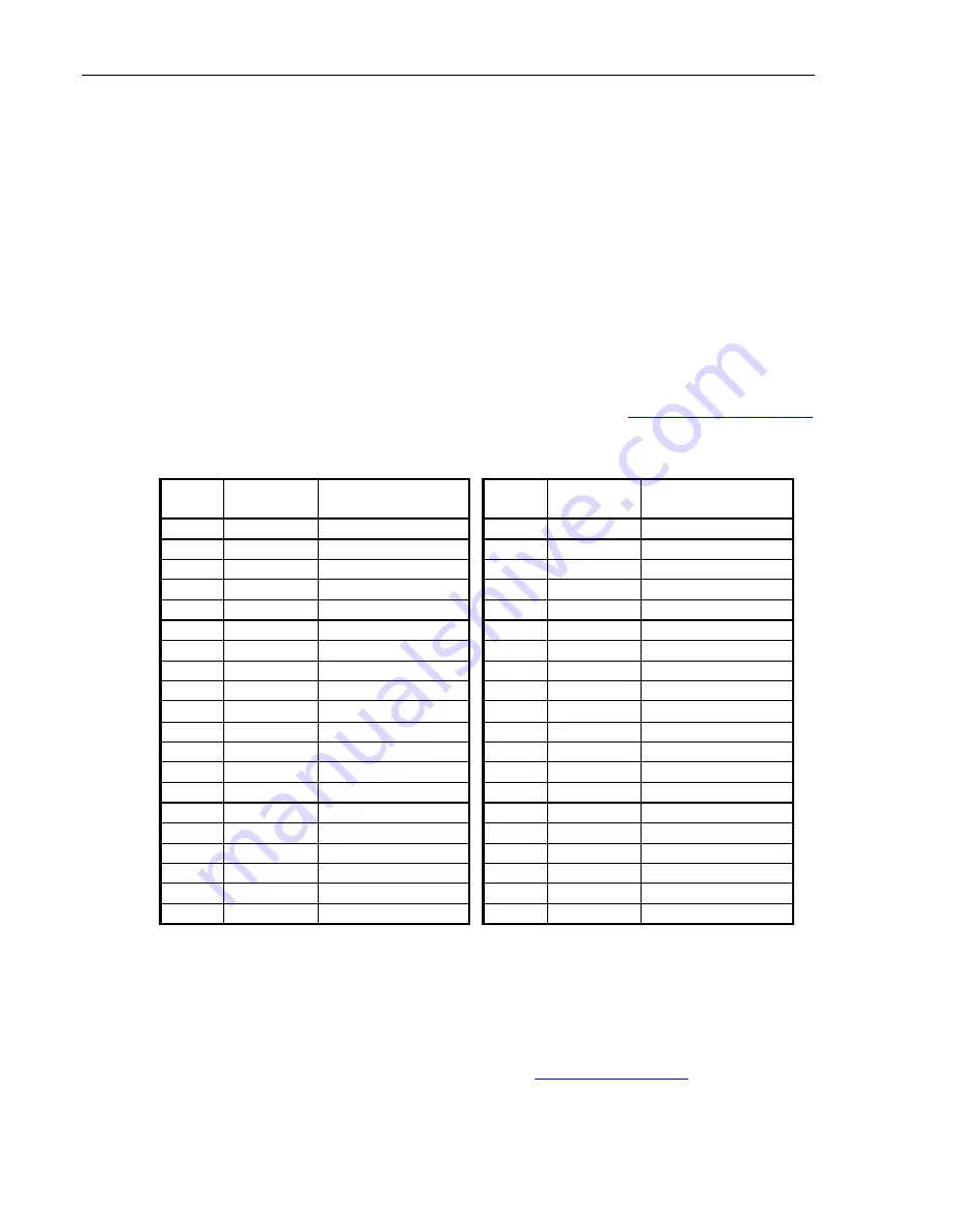 VersaLogic VL-EBX-37 Reference Manual Download Page 34