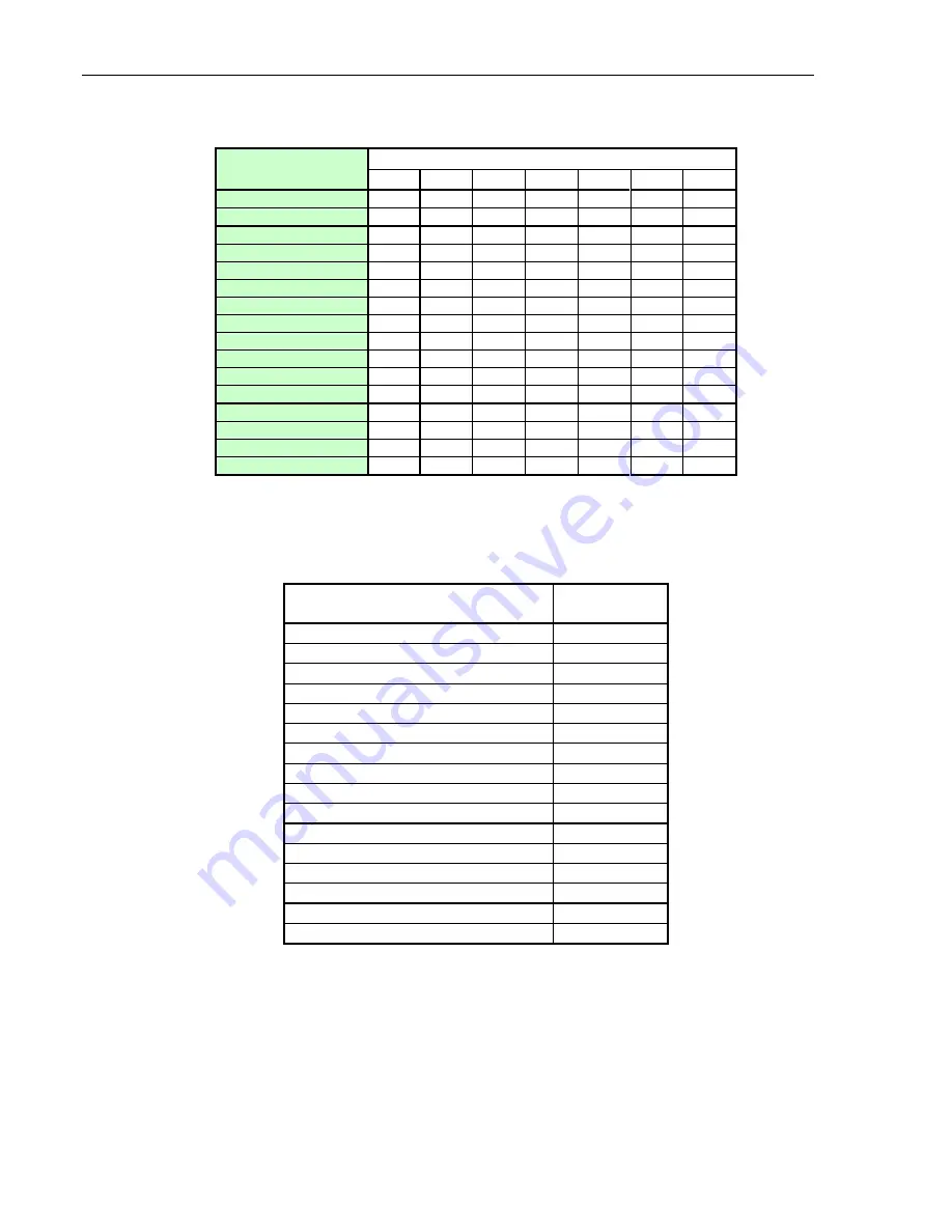 VersaLogic VL-EBX-37 Reference Manual Download Page 61