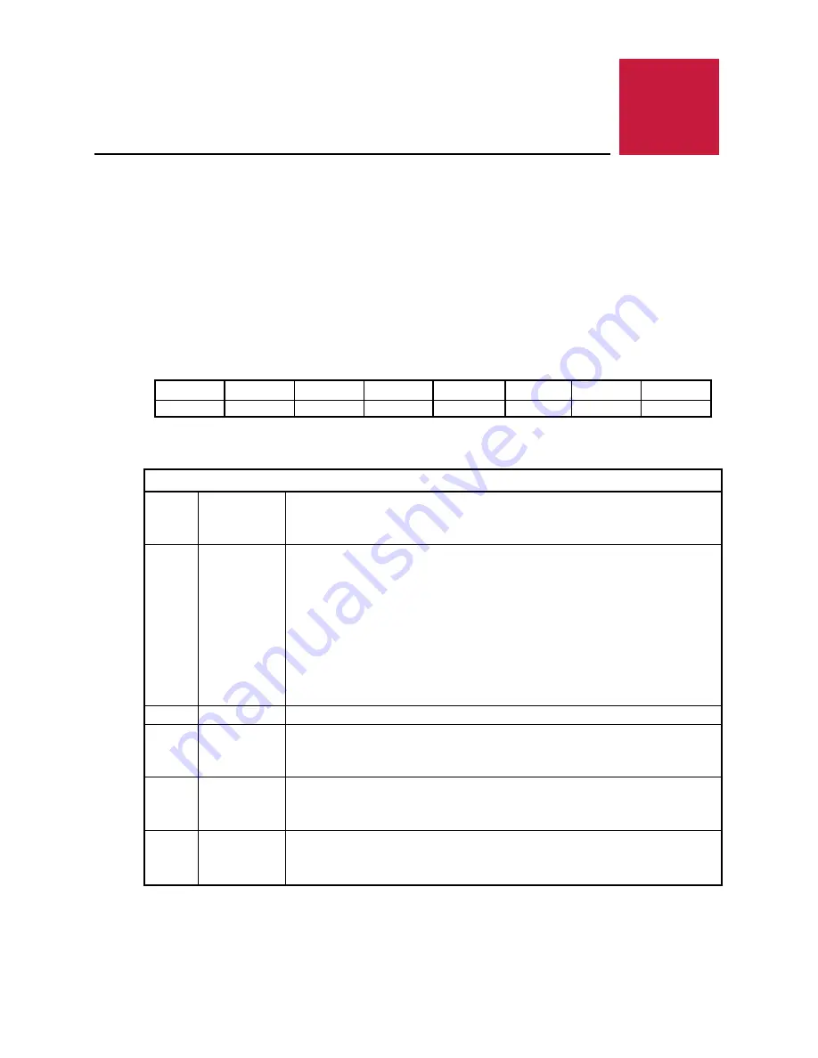 VersaLogic VL-EBX-37 Reference Manual Download Page 66