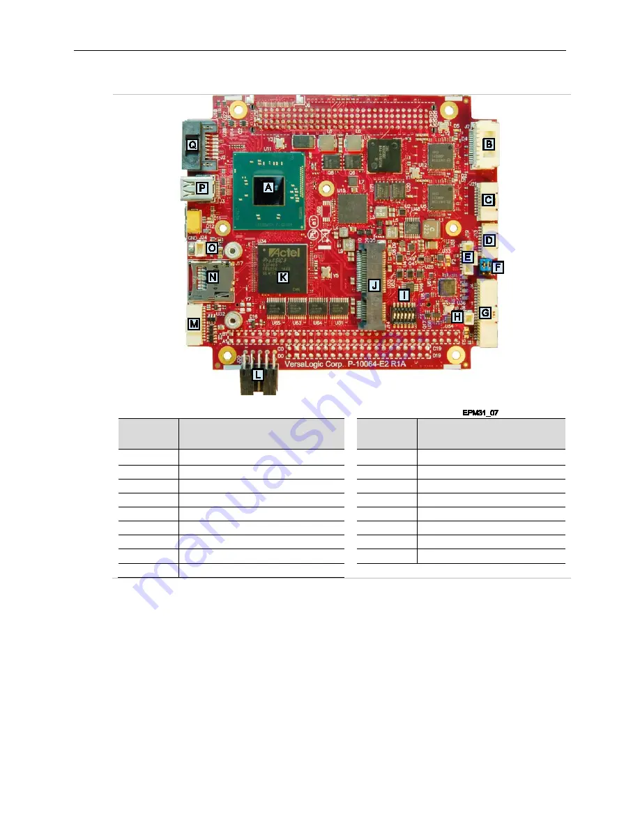 VersaLogic VL-EPM-31 Скачать руководство пользователя страница 13