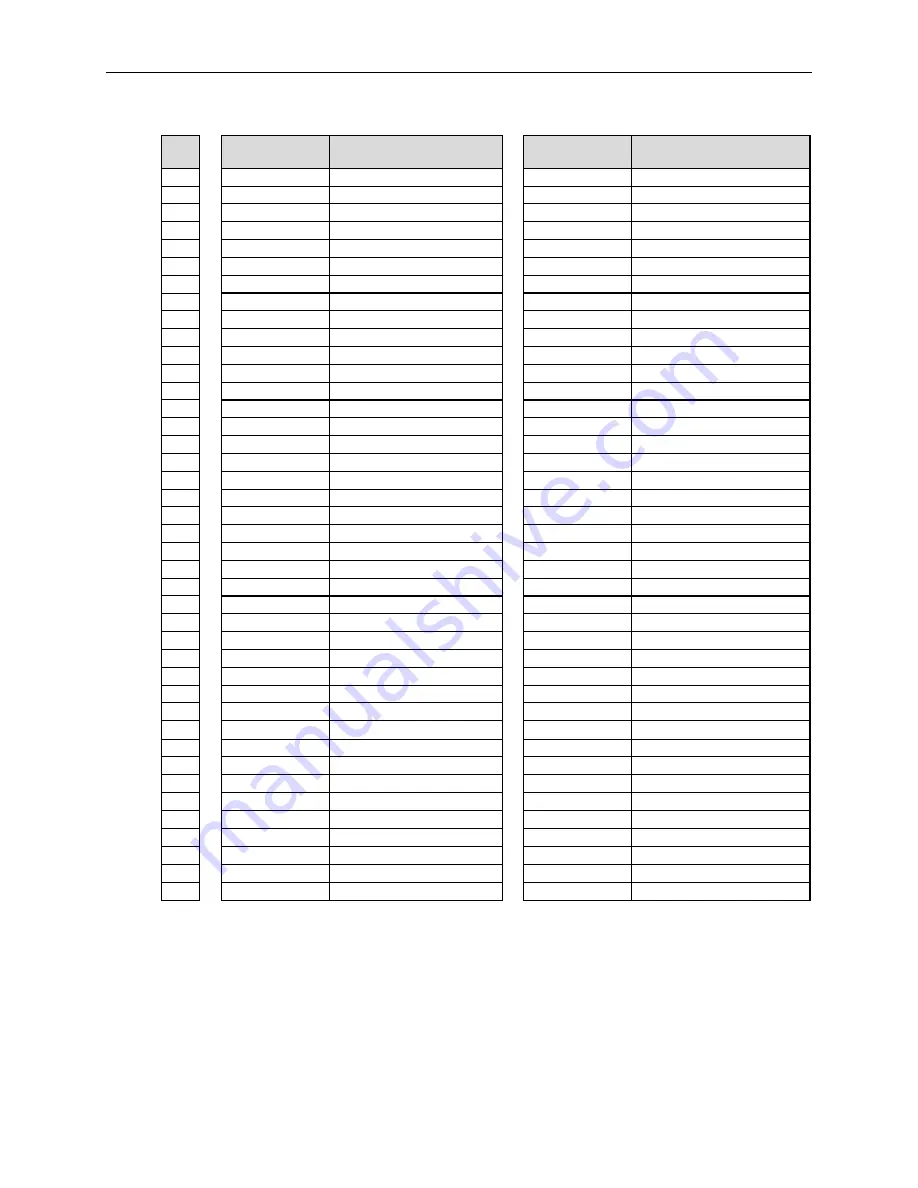 VersaLogic VL-EPM-31 Hardware Reference Manual Download Page 36