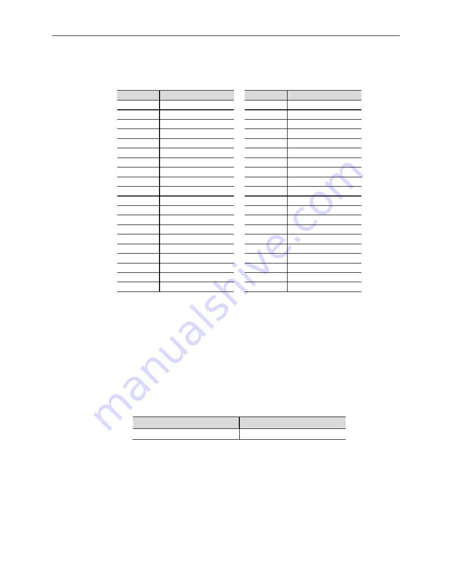 VersaLogic VL-EPM-31 Hardware Reference Manual Download Page 40