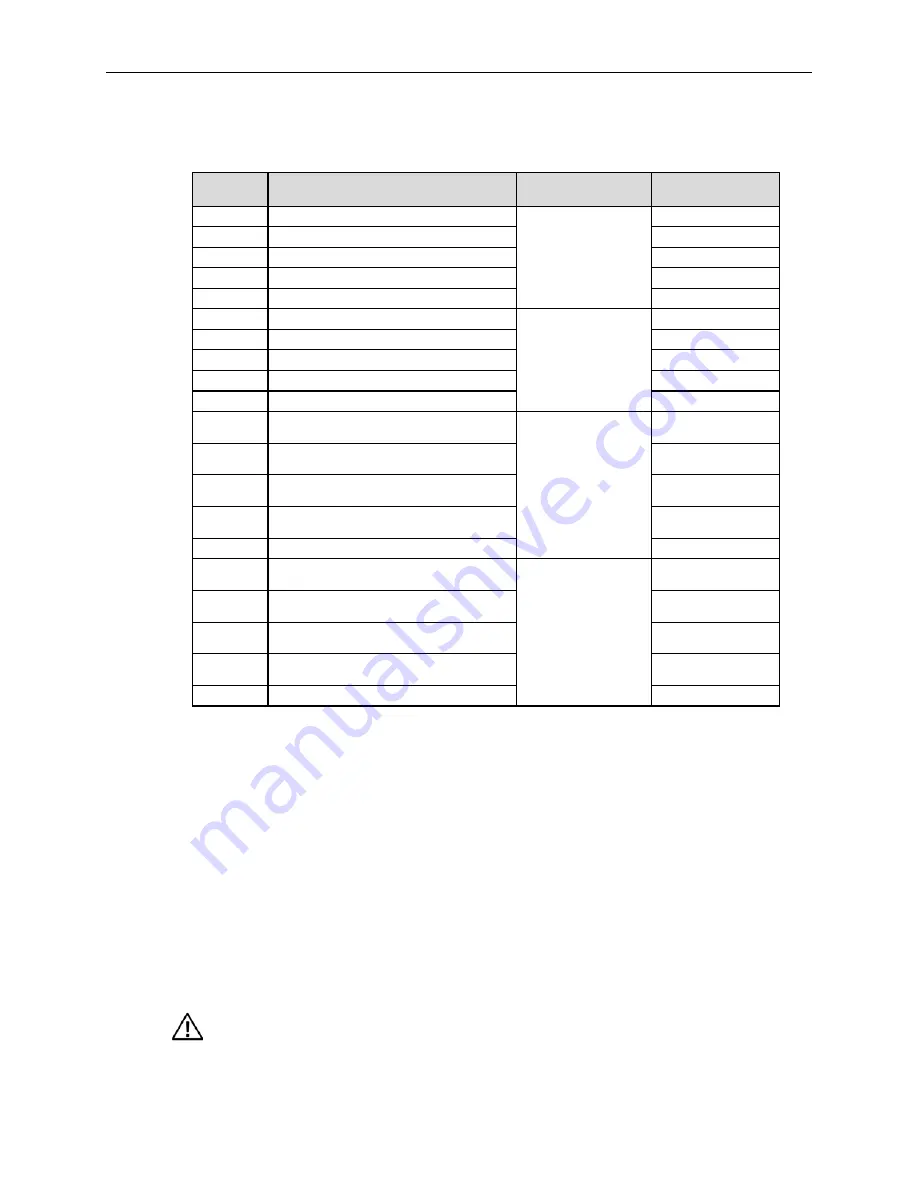 VersaLogic VL-EPM-31 Скачать руководство пользователя страница 42