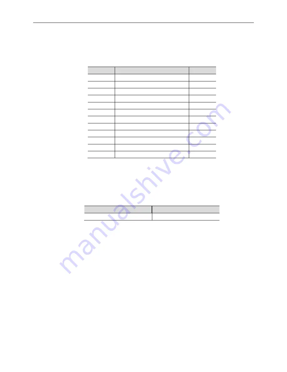 VersaLogic VL-EPM-31 Hardware Reference Manual Download Page 48