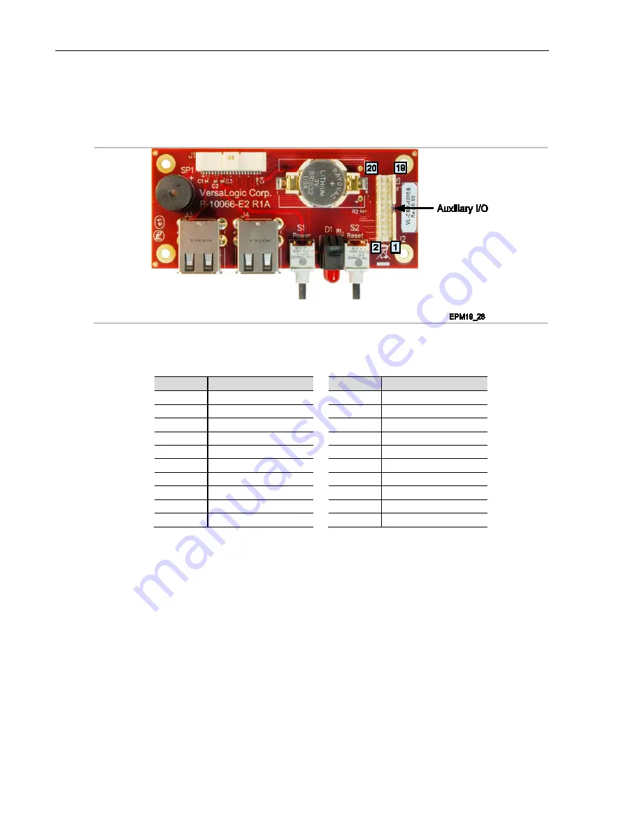 VersaLogic VL-EPM-31 Hardware Reference Manual Download Page 63